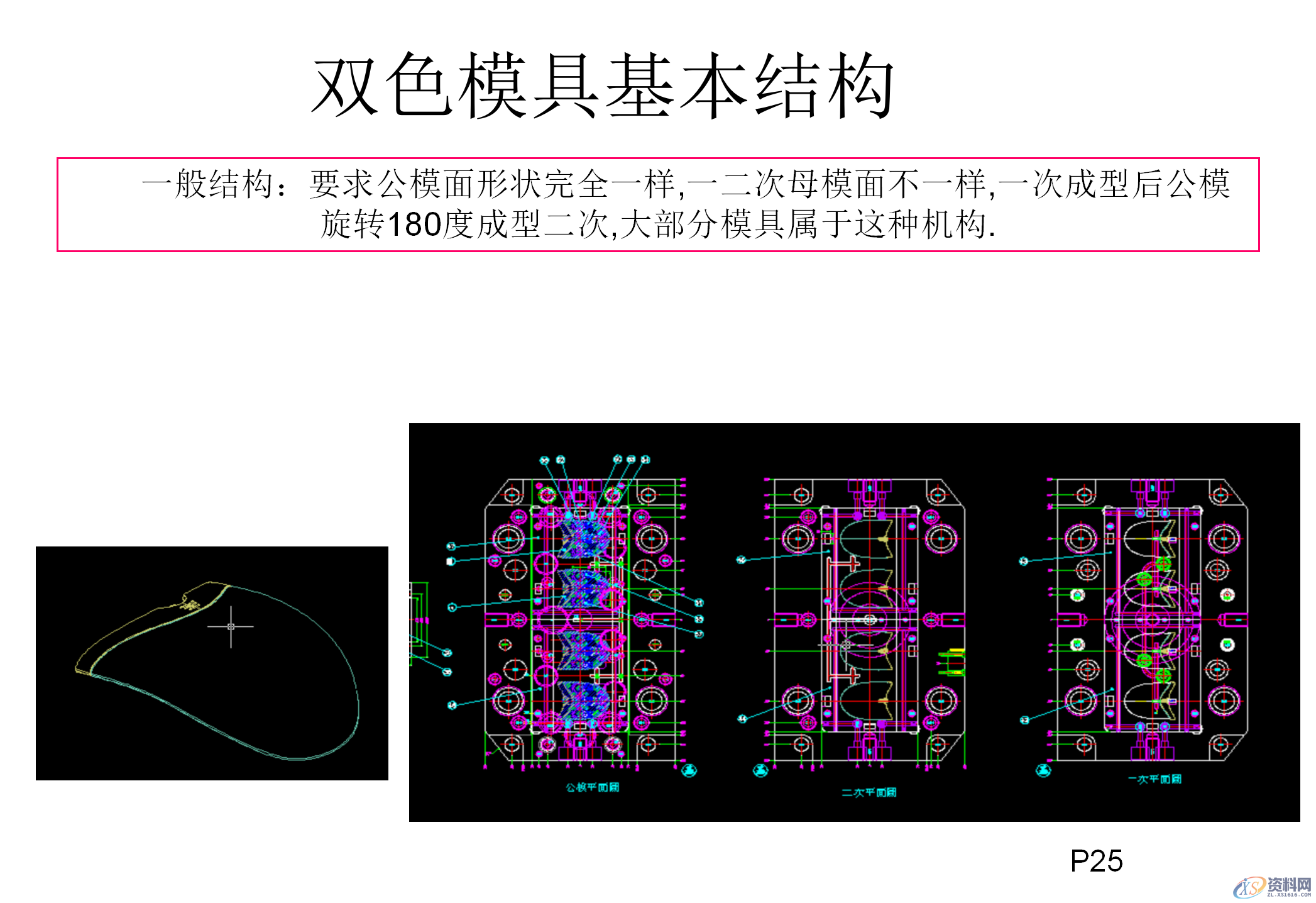 什么双色模具?双色注塑工艺和双色模具结构知识讲解,模具设计,电商,培训学校,非标,潇洒,第23张 什么双色模具?双色注塑工艺和双色模具结构知识讲解,什么双色模具?双色注塑工艺和双色模具结构知识讲解,模具设计,电商,培训学校,非标,潇洒,第23张
