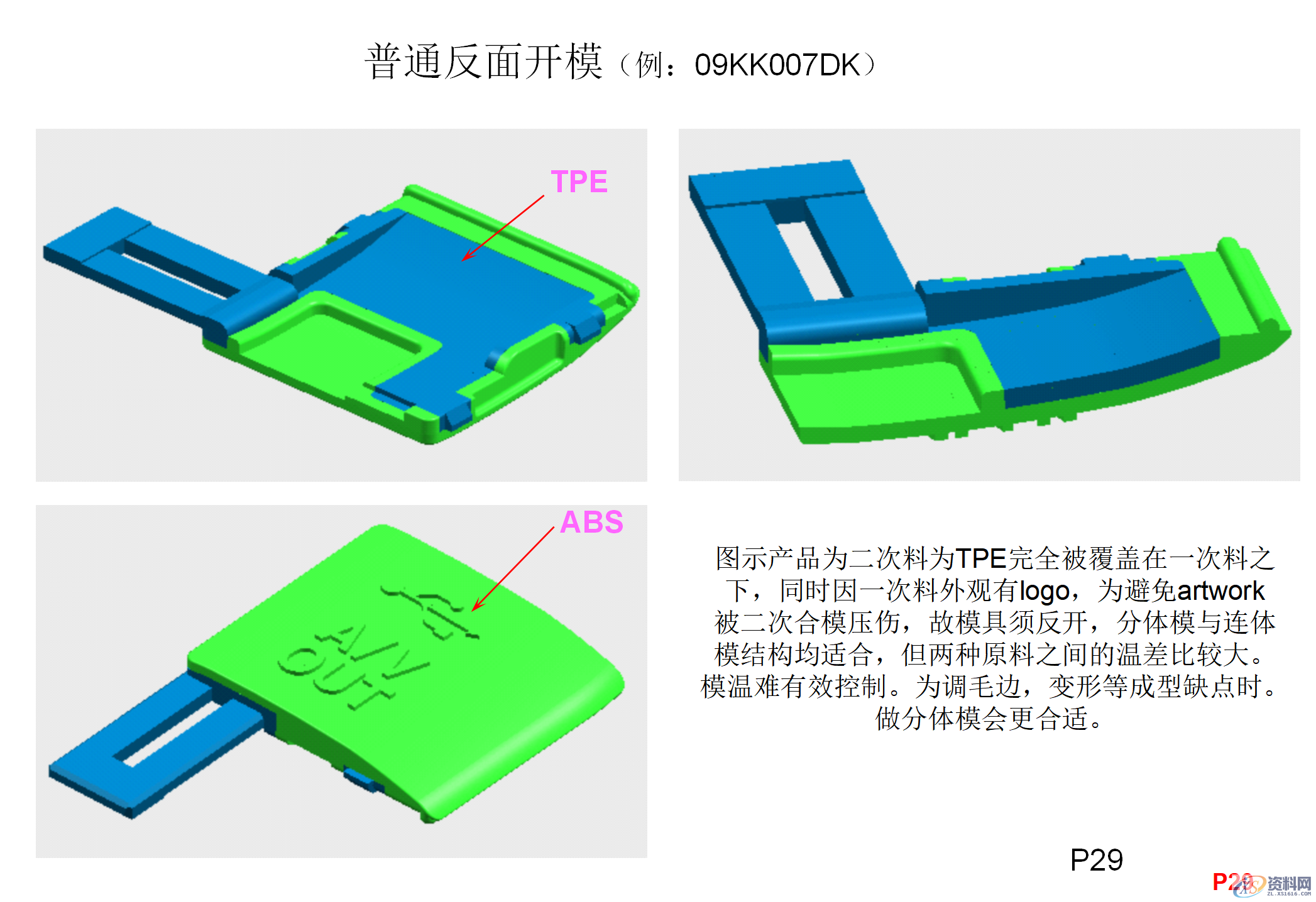 什么双色模具?双色注塑工艺和双色模具结构知识讲解,模具设计,电商,培训学校,非标,潇洒,第27张 什么双色模具?双色注塑工艺和双色模具结构知识讲解,什么双色模具?双色注塑工艺和双色模具结构知识讲解,模具设计,电商,培训学校,非标,潇洒,第27张