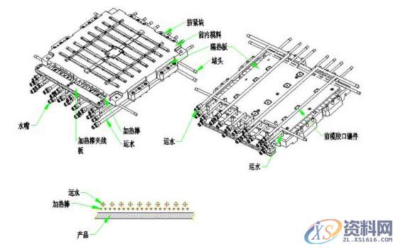 塑胶模具:PS材料的性能讲解,赶快收藏起来吧!,制品,成型,浇口,设计培训,第1张 塑胶模具:PS材料的性能讲解,赶快收藏起来吧!,制品,成型,浇口,设计培训,第1张