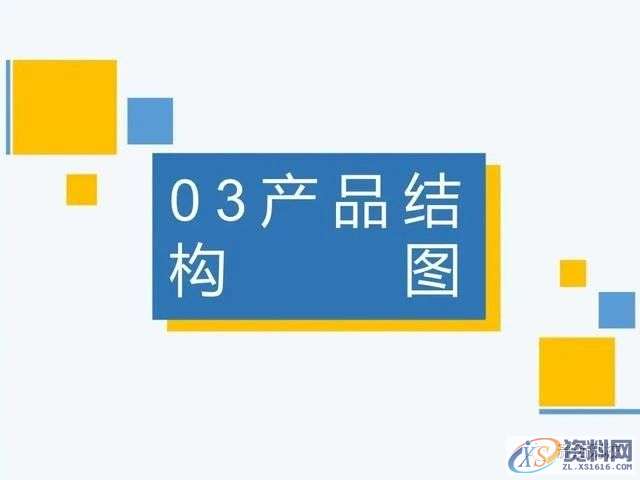 汽车模具设计汽车空调出风口模具结构拆解：设计思路不是空想，而是见过 ...,mso,设计,font,模具设计,第6张