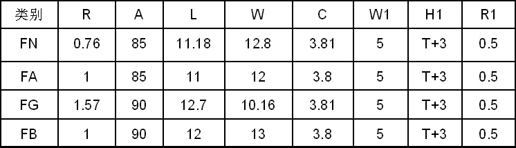 模具设计:传动式侧刃如何去设计?,模具设计,设计,第6张 模具设计:传动式侧刃如何去设计?,模具设计,设计,第6张