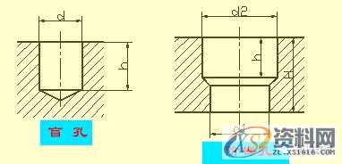 模具设计图纸，模具设计的尺寸标注,模具设计中的尺寸标注，看懂复杂模具图纸！,模具设计,图纸,标注,尺寸,第7张