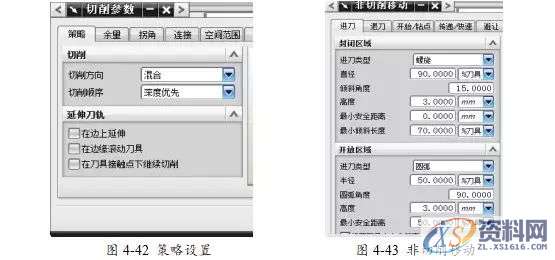 告诉你UG编程模具零件数控铣削加工,数控,零件,模具,第41张