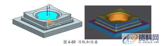 告诉你UG编程模具零件数控铣削加工,数控,零件,模具,第61张