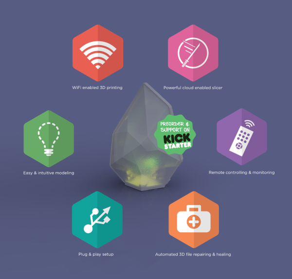 即插即用软件狗Element可无线启动3D打印(图文教程),打印,打印机,我们,第1张 即插即用软件狗Element可无线启动3D打印(图文教程),即插即用软件狗Element可无线启动3D打印,打印,打印机,我们,第1张