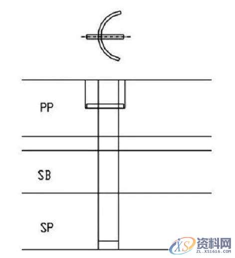 分享模具设计经典“快拆形式”图解 !,模具设计,经典,第8张 分享模具设计经典“快拆形式”图解 !,模具设计,经典,第8张