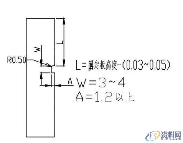 分享模具设计经典“快拆形式”图解 !,模具设计,经典,第6张 分享模具设计经典“快拆形式”图解 !,模具设计,经典,第6张
