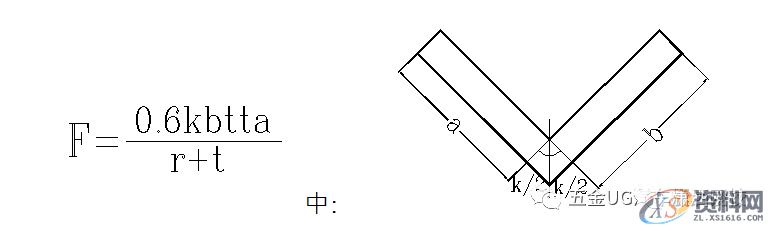 折弯五金V折型模具的成型、结构、设计,弯曲,成形,模具,第5张 折弯五金V折型模具的成型、结构、设计,弯曲,成形,模具,第5张