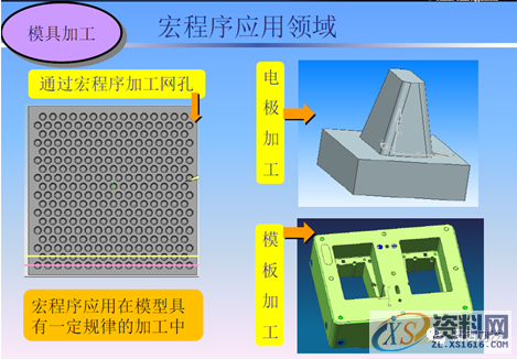 分享一个大招,学会后玩转数控编程!,数控,一个,第2张 分享一个大招,学会后玩转数控编程!,数控,一个,第2张