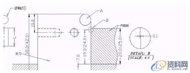 冲压模具设计的十五种常用的模具标准化结构,模具设计,冲压,模具,常用,第11张 冲压模具设计的十五种常用的模具标准化结构,模具设计,冲压,模具,常用,第11张