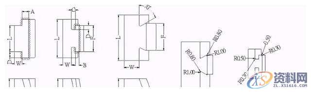 冲压模具设计的十五种常用的模具标准化结构,模具设计,冲压,模具,常用,第9张 冲压模具设计的十五种常用的模具标准化结构,模具设计,冲压,模具,常用,第9张