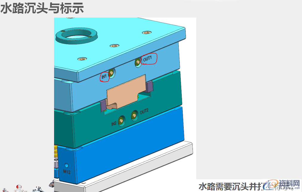 塑胶模具设计的12个细节的注意事项,建议收藏塑胶模具设计的12个细节的注意事项,建议收藏,模具设计,塑胶,第6张 塑胶模具设计的12个细节的注意事项,建议收藏塑胶模具设计的12个细节的注意事项,建议收藏,12个关于模具设计细节的基础事项,搞定设计标准,再也不怕出错了,模具设计,塑胶,第6张