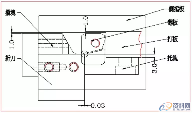 五金模具设计中复合模、成型模基本结构 你收藏了吗?,模具设计,成型,结构,第10张 五金模具设计中复合模、成型模基本结构 你收藏了吗?,五金模具设计中复合模、成型模基本结构 你收藏了吗?,模具设计,成型,结构,第10张