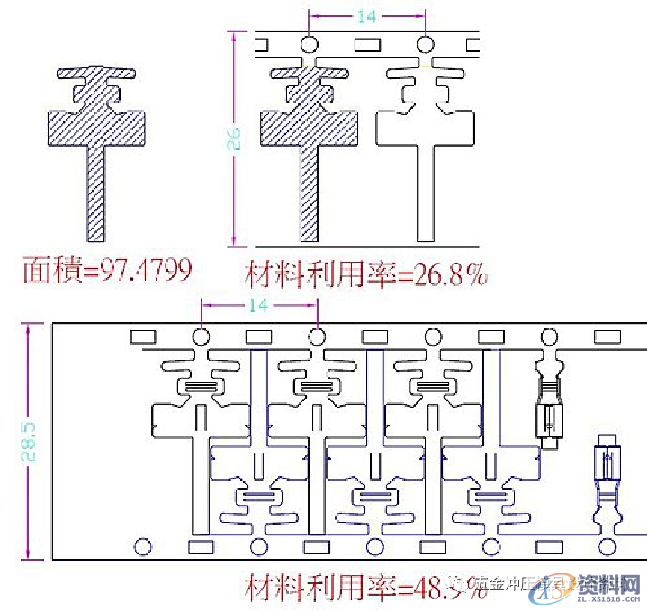 冲压模具材料利用率,冲压,材料,方式,第3张 冲压模具材料利用率,冲压模具材料利用率,冲压,材料,方式,第3张