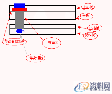 冲压模具初学者必备学习资料,工厂实战案例分享,第2张 冲压模具初学者必备学习资料,工厂实战案例分享,(上)冲压模具初学者必备学习资料,工厂实战案例分享,第2张