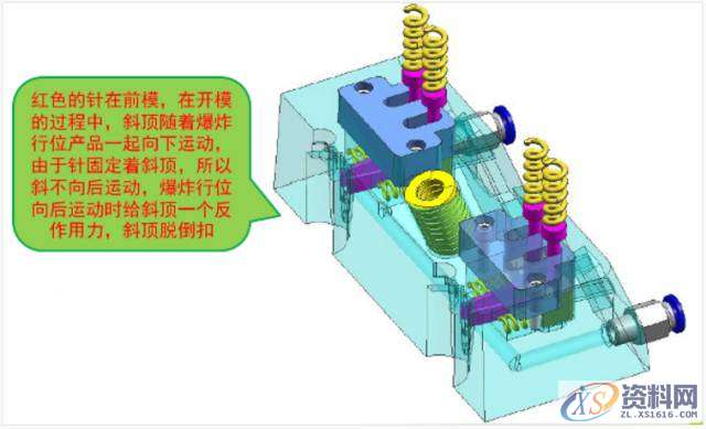 分享模具设计中的—— 爆炸行位内出斜顶加反行位,培训,设计培训,电商,培训学校,潇洒,第6张 分享模具设计中的—— 爆炸行位内出斜顶加反行位,培训,设计培训,电商,培训学校,潇洒,第6张