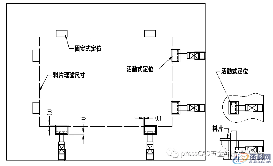 汽车覆盖件拉延模设计!定位销(块),定位,尺寸,如图,材料,第6张 汽车覆盖件拉延模设计!定位销(块),汽车覆盖件拉延模设计!比以往的PPT更详细,定位,尺寸,如图,材料,第6张