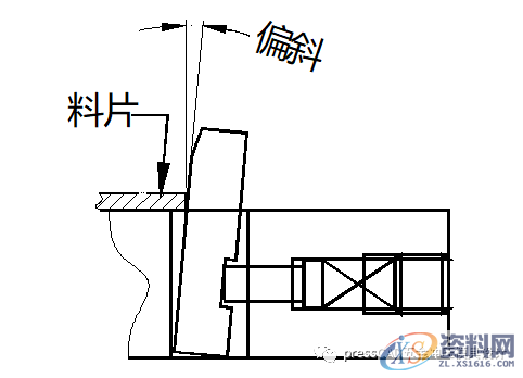 汽车覆盖件拉延模设计!定位销(块),定位,尺寸,如图,材料,第7张 汽车覆盖件拉延模设计!定位销(块),汽车覆盖件拉延模设计!比以往的PPT更详细,定位,尺寸,如图,材料,第7张