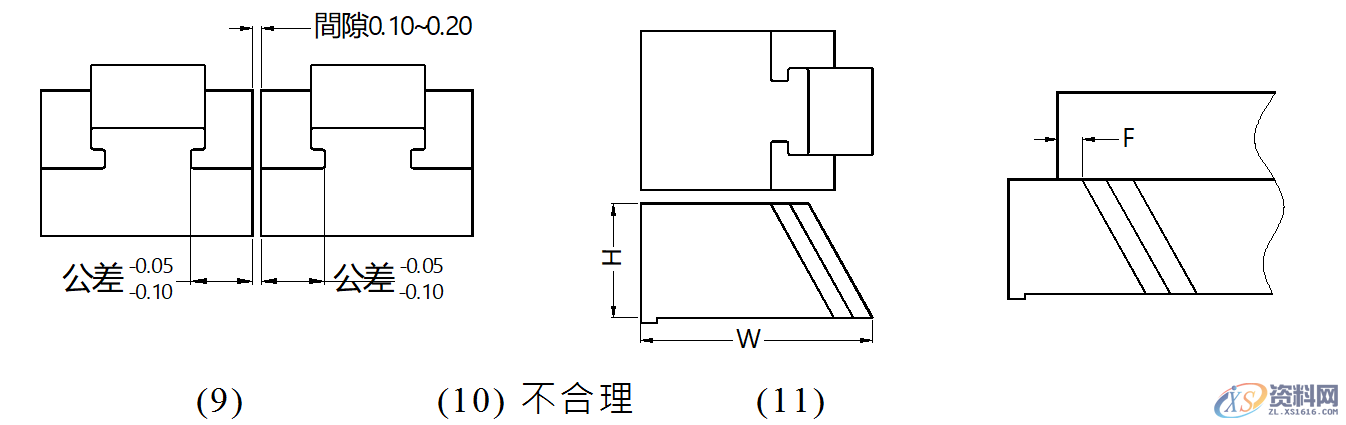 五金模具通用滑块结构形式,设计标准!,结构,第4张 五金模具通用滑块结构形式,设计标准!,五金模具设计:通用滑块结构形式!模具滑块的设计标准!值得收藏,结构,第4张
