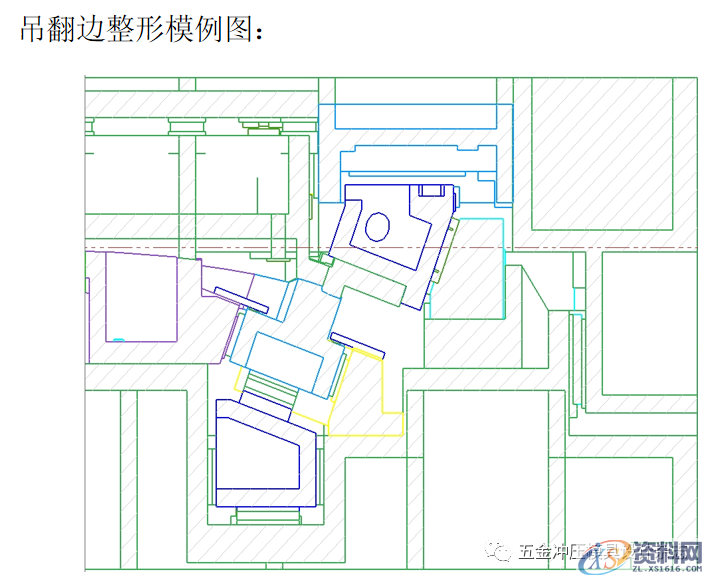 大型模具公司内部培训资料,汽车模具中斜楔模具结构简介,模具,结构,第26张 大型模具公司内部培训资料,汽车模具中斜楔模具结构简介,大型模具公司内部培训资料,汽车模具中斜楔模具结构简介,模具,结构,第26张