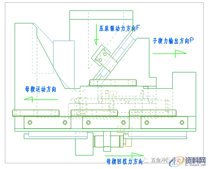 大型模具公司内部培训资料,汽车模具中斜楔模具结构简介,模具,结构,第28张 大型模具公司内部培训资料,汽车模具中斜楔模具结构简介,大型模具公司内部培训资料,汽车模具中斜楔模具结构简介,模具,结构,第28张