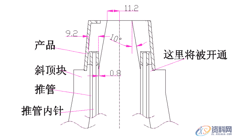 分享一套经典的UG模具设计方案，一起学起来,模具设计,经典,第4张