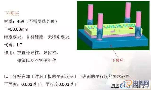冲压模具设计-有了它冲压模具基本知识全搞懂↓什么是冲压↓↓↓↓冲压加工概述↓↓↓↓冲压加工的工艺特点↓↓↓↓模具的基本结构↓↓↓↓各零部件的作用↓↓接下来,我们来看看简单直观的冲压原理动态图:↓↓简易拉伸成型↓↓↓↓圆形冲孔↓↓↓↓简易拉伸成型↓↓↓↓圆形工件弯曲↓↓↓↓摆块式工件弯曲↓↓↓↓双摆块式工件弯曲↓↓↓↓折板形工件弯曲↓↓↓↓阶梯形工件弯曲↓↓↓↓连续弯曲模动画↓↓,工件,弯曲,冲压,模具设计,培训学校,第14张 冲压模具设计-有了它冲压模具基本知识全搞懂↓什么是冲压↓↓↓↓冲压加工概述↓↓↓↓冲压加工的工艺特点↓↓↓↓模具的基本结构↓↓↓↓各零部件的作用↓↓接下来,我们来看看简单直观的冲压原理动态图:↓↓简易拉伸成型↓↓↓↓圆形冲孔↓↓↓↓简易拉伸成型↓↓↓↓圆形工件弯曲↓↓↓↓摆块式工件弯曲↓↓↓↓双摆块式工件弯曲↓↓↓↓折板形工件弯曲↓↓↓↓阶梯形工件弯曲↓↓↓↓连续弯曲模动画↓↓,工件,弯曲,冲压,模具设计,培训学校,第14张