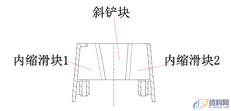 UG模具设计高手,分享一套经典的模具设计方案 让你轻松模具设计入门! ... ... ... .. ...,浇口,模具,产品,设计,第6张 UG模具设计高手,分享一套经典的模具设计方案 让你轻松模具设计入门! ... ... ... .. ...,浇口,模具,产品,设计,第6张