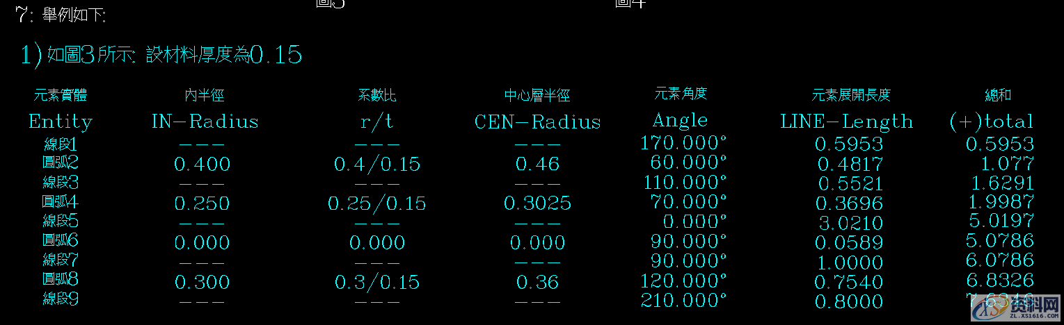 富士康设计标准规范,五金模具设计标准资料,模具设计,电商,培训学校,非标,潇洒,第12张 富士康设计标准规范,五金模具设计标准资料,富士康设计标准规范,五金模具设计标准资料,模具设计,电商,培训学校,非标,潇洒,第12张