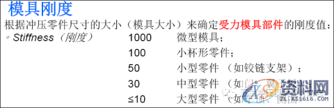 AutoForm R6基本操作和模拟分析设置详细步骤基本操作模拟分析设置,AutoForm R6基本操作和模拟分析设置详细步骤,设置,冲孔,第31张