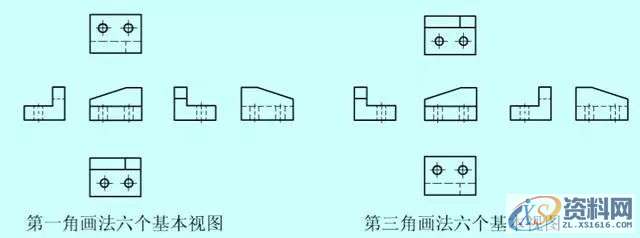 干货的机械制图中的各种简化画法,赶紧来看看吧!,画法,投影,第13张 干货的机械制图中的各种简化画法,赶紧来看看吧!,画法,投影,第13张