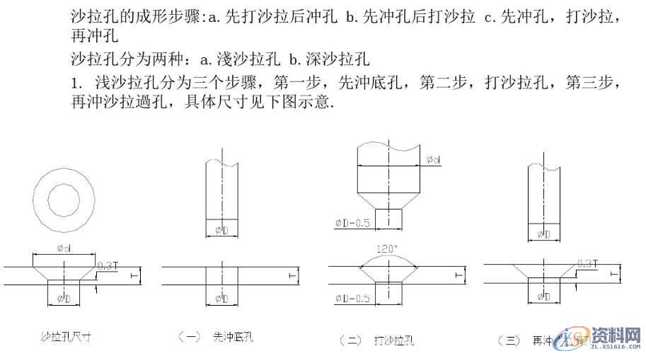 一线老师傅盘点“五金连续模结构设计标准”续新手入坑必看! ...顶料销设计标准大沙拉孔设计标准滑块结构设计标准侧刃定位设计标准限位柱设计标准两用销设计标准定位设计标准抽牙结构设计标准带料缺口设计标准,设计,模具设计,电商,结构设计,第3张 一线老师傅盘点“五金连续模结构设计标准”续新手入坑必看! ...顶料销设计标准大沙拉孔设计标准滑块结构设计标准侧刃定位设计标准限位柱设计标准两用销设计标准定位设计标准抽牙结构设计标准带料缺口设计标准,一线老师傅盘点“五金连续模结构设计标准”续新手入坑必看!,设计,模具设计,电商,结构设计,第3张