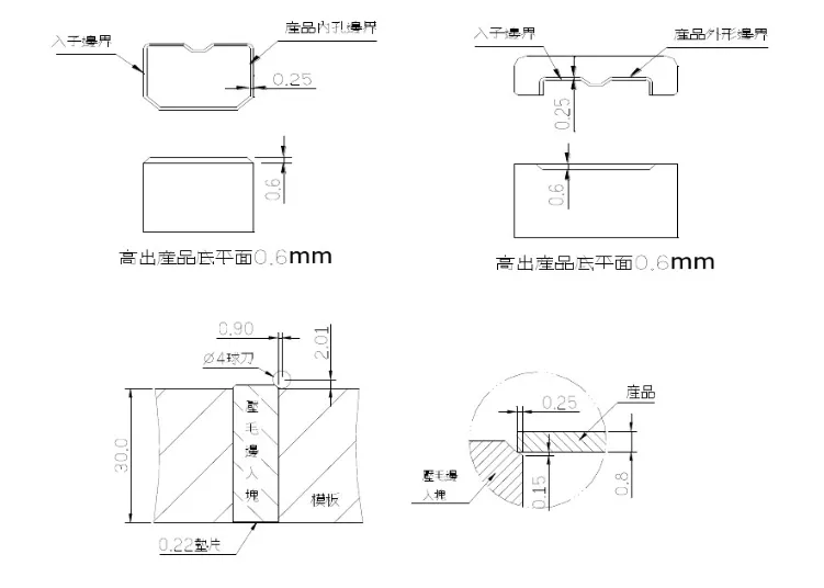 一线工厂老师傅总结“五金模具各类结构”新手入坑必看!冲压模具结构下料模结构冲孔模结构折弯模结构冲压模具初步介绍冲压工艺分析冲压能做的事情制作重组图产品图展开冲压模具常用标准化结构压筋入子结构压毛边入子预剪结构连剪带折结构,结构,模具设计,冲压,电商,第18张 一线工厂老师傅总结“五金模具各类结构”新手入坑必看!冲压模具结构下料模结构冲孔模结构折弯模结构冲压模具初步介绍冲压工艺分析冲压能做的事情制作重组图产品图展开冲压模具常用标准化结构压筋入子结构压毛边入子预剪结构连剪带折结构,一线工厂老师傅总结“五金模具各类结构”新手入坑必看!,结构,模具设计,冲压,电商,第18张