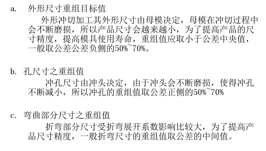 一线工厂老师傅总结“五金模具各类结构”新手入坑必看!冲压模具结构下料模结构冲孔模结构折弯模结构冲压模具初步介绍冲压工艺分析冲压能做的事情制作重组图产品图展开冲压模具常用标准化结构压筋入子结构压毛边入子预剪结构连剪带折结构,结构,模具设计,冲压,电商,第8张 一线工厂老师傅总结“五金模具各类结构”新手入坑必看!冲压模具结构下料模结构冲孔模结构折弯模结构冲压模具初步介绍冲压工艺分析冲压能做的事情制作重组图产品图展开冲压模具常用标准化结构压筋入子结构压毛边入子预剪结构连剪带折结构,一线工厂老师傅总结“五金模具各类结构”新手入坑必看!,结构,模具设计,冲压,电商,第8张