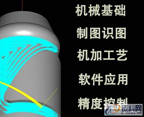 如何快速学习数控编程,数控加工,数控,第1张 如何快速学习数控编程,CNC编程的几个小技巧,数控加工,数控,第1张