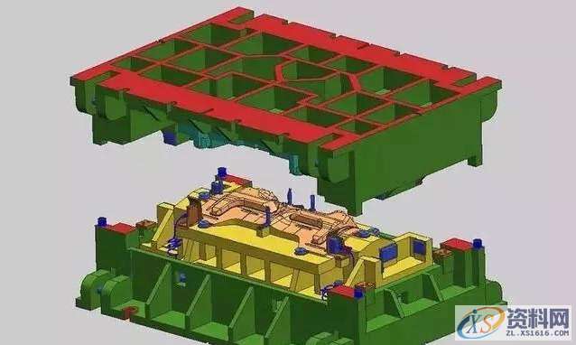 某大型模具公司，冲压模具开发过程与管控，总结的很到位,模具,进行,冲压件,设计,第1张
