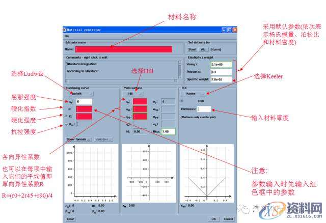 不一样的Autoform材料库的创建方法与设置,培训,设计培训,参数,电商,第2张 不一样的Autoform材料库的创建方法与设置,培训,设计培训,参数,电商,第2张