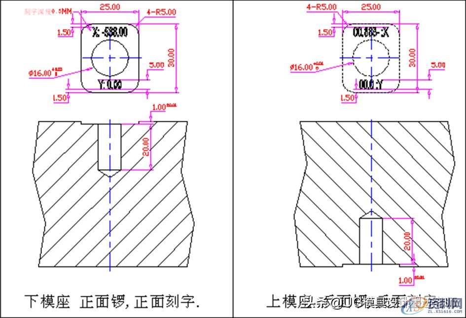 五金模具小知识:片体设计工件的加工标准及模座基准孔设计标准 ...,基准,偏移,坐标,标值,设计,第3张 五金模具小知识:片体设计工件的加工标准及模座基准孔设计标准 ...,五金模具小知识:片体设计工件的加工标准及模座基准孔设计标准,基准,偏移,坐标,标值,设计,第3张