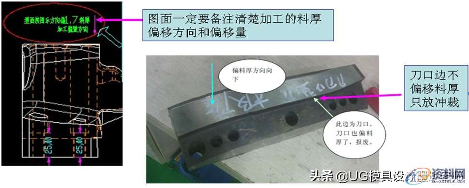 五金模具小知识:片体设计工件的加工标准及模座基准孔设计标准 ...,基准,偏移,坐标,标值,设计,第2张 五金模具小知识:片体设计工件的加工标准及模座基准孔设计标准 ...,五金模具小知识:片体设计工件的加工标准及模座基准孔设计标准,基准,偏移,坐标,标值,设计,第2张