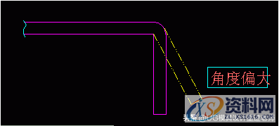多少人不知道五金模具折弯尺寸的不稳定原因?维修对策要怎么解决 ...,冲头,模具,我们,第2张 多少人不知道五金模具折弯尺寸的不稳定原因?维修对策要怎么解决 ...,多少人不知道五金模具折弯尺寸的不稳定原因?维修对策要怎么解决,冲头,模具,我们,第2张