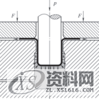 分享液压成型技术在汽车车身轻量化技术上的应用,成型,可动,如图,工艺,第12张
