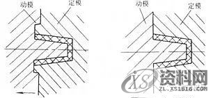 分型面的选择原则有哪些?建议收藏,分型,塑件,如图,脱模,第8张