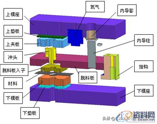 储运块设计标准与冲小孔异形冲裁结构设计标准,值得收藏与转发 ...,冲头,模具设计,螺丝,第5张 储运块设计标准与冲小孔异形冲裁结构设计标准,值得收藏与转发 ...,储运块设计标准与冲小孔异形冲裁结构设计标准,值得收藏与转发,冲头,模具设计,螺丝,第5张