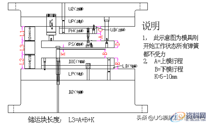 储运块设计标准与冲小孔异形冲裁结构设计标准,值得收藏与转发 ...,冲头,模具设计,螺丝,第3张 储运块设计标准与冲小孔异形冲裁结构设计标准,值得收藏与转发 ...,储运块设计标准与冲小孔异形冲裁结构设计标准,值得收藏与转发,冲头,模具设计,螺丝,第3张