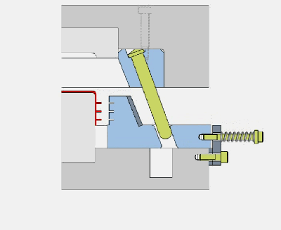 分享50个常见的模具结构动图,一目了然,分型,机构,侧向,脱模,第17张 分享50个常见的模具结构动图,一目了然,分型,机构,侧向,脱模,第17张