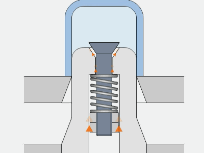 分享50个常见的模具结构动图,一目了然,分型,机构,侧向,脱模,第43张 分享50个常见的模具结构动图,一目了然,分型,机构,侧向,脱模,第43张