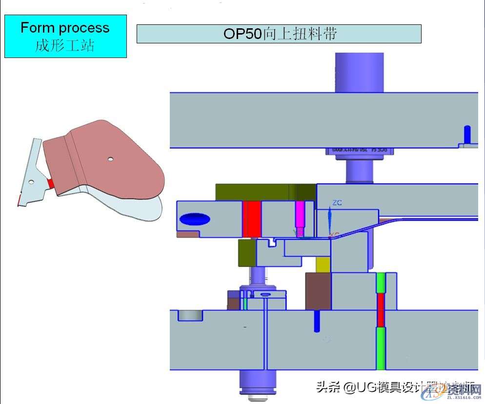 二十年模具行业巨头企业的连续模具下模设计标准,二十年模具行业巨头企业的连续模具下模设计标准,模具设计,电商,培训学校,非标,潇洒,第12张