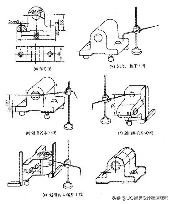 国匠精神:模具人都用过的工具,经典回味你有没有中枪?,工件,加工,第13张 国匠精神:模具人都用过的工具,经典回味你有没有中枪?,国匠精神:模具人都用过的工具,经典回味你有没有中枪?,工件,加工,第13张