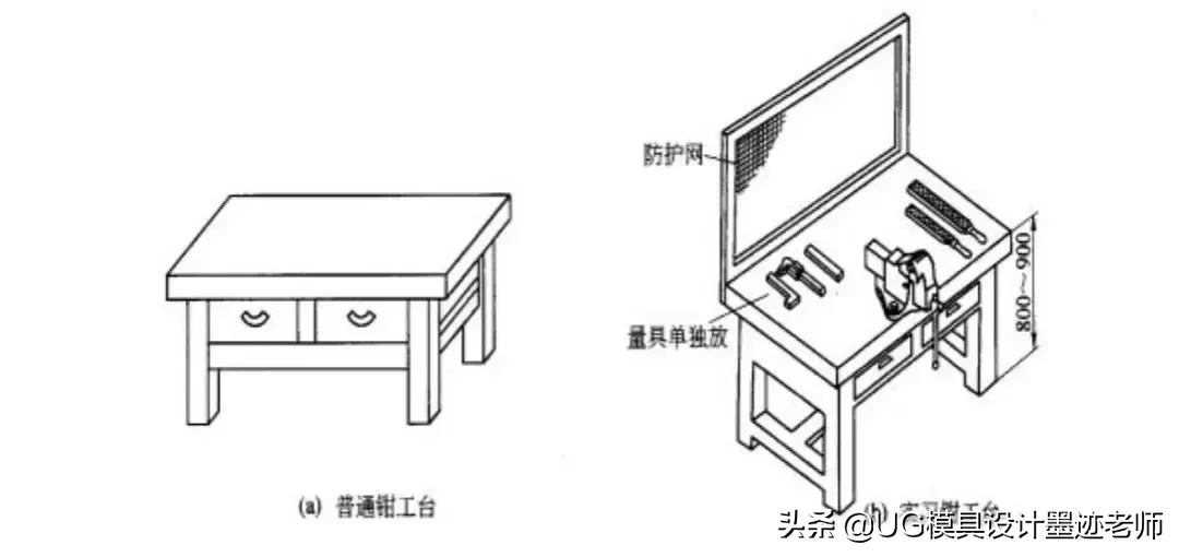 国匠精神:模具人都用过的工具,经典回味你有没有中枪?,工件,加工,第1张 国匠精神:模具人都用过的工具,经典回味你有没有中枪?,国匠精神:模具人都用过的工具,经典回味你有没有中枪?,工件,加工,第1张