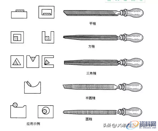 国匠精神:模具人都用过的工具,经典回味你有没有中枪?,工件,加工,第21张 国匠精神:模具人都用过的工具,经典回味你有没有中枪?,国匠精神:模具人都用过的工具,经典回味你有没有中枪?,工件,加工,第21张